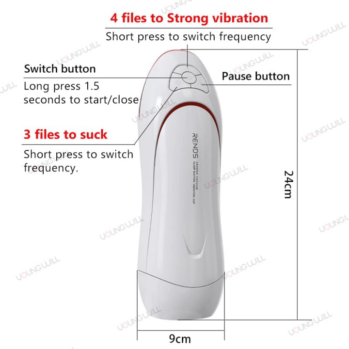 marielove Automatische Masturbatoren marielove Automatischer Masturbator Power Masturbator diskret bestellen bei marielove