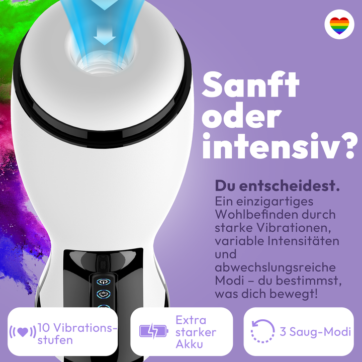 Elektrischer Masturbator JE-F008