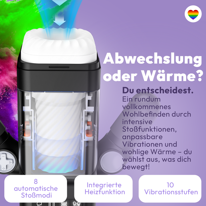 Elektrischer Masturbator JE-F016