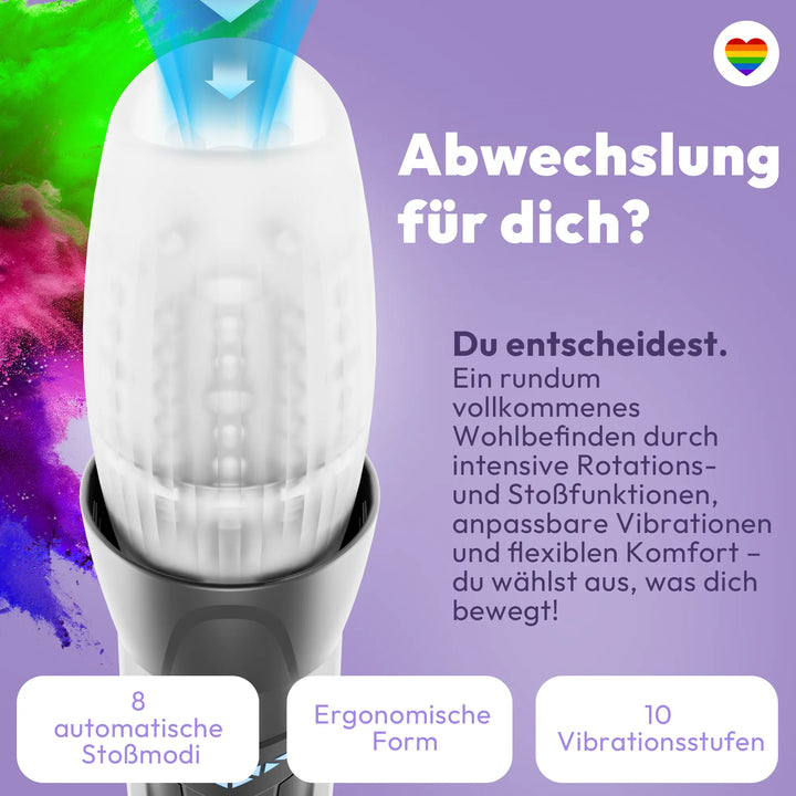 Elektrischer Masturbator JE-F017pro