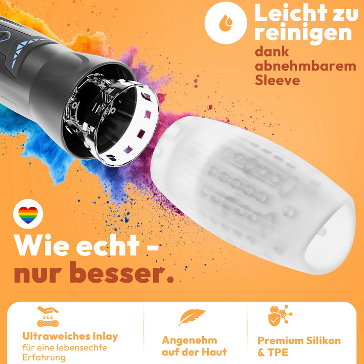 Elektrischer Masturbator JE-F017pro