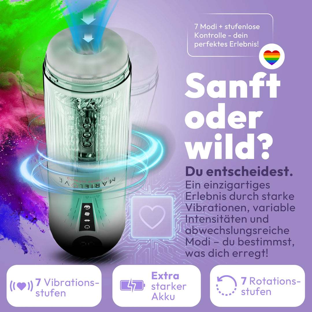 Elektrischer Masturbator D11H