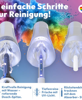 Marielove Sex Puppen & Mastubatoren Reinigungs Set